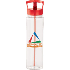 BPA Free Sports Bottle By HappyWay Promotions